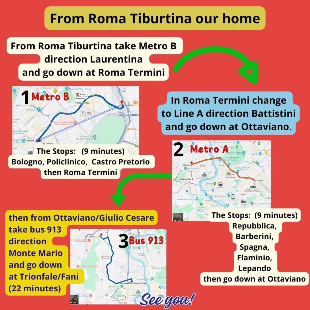 Privatunterkunft Fani Rom